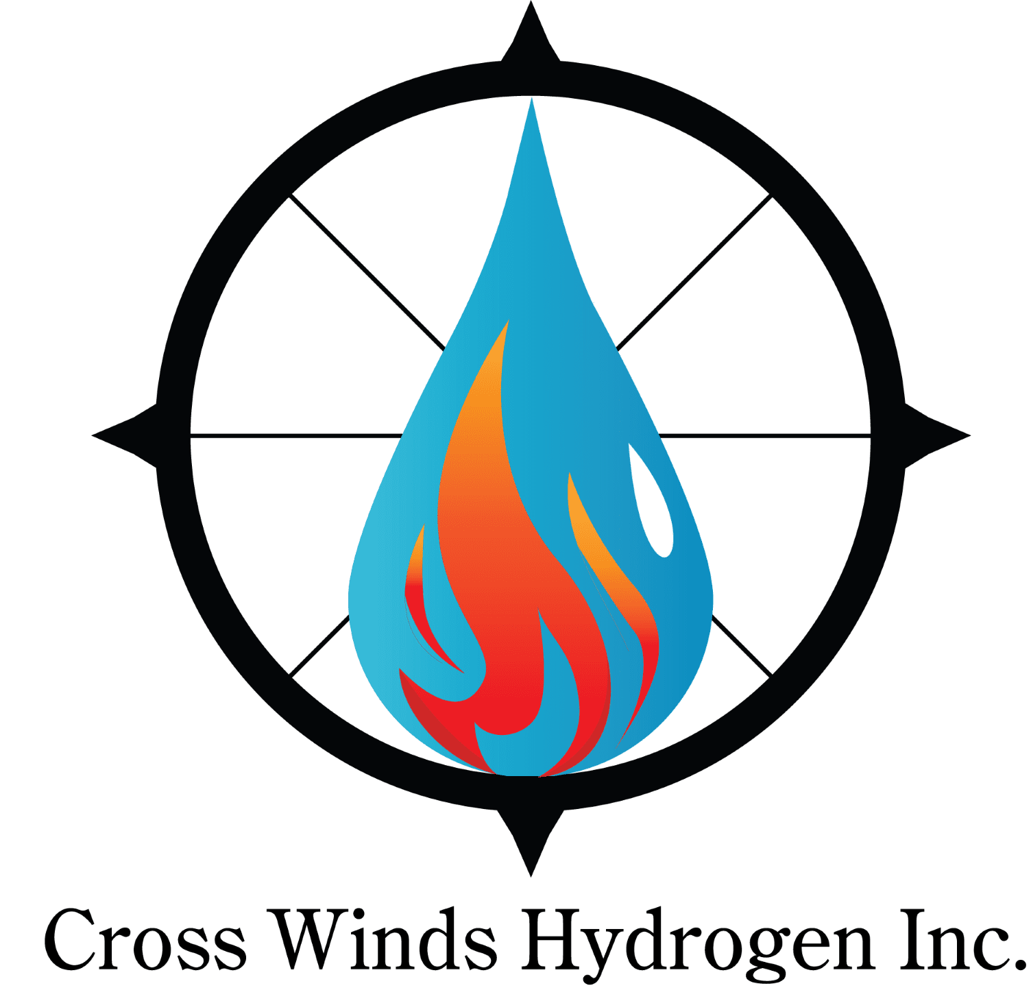 A compass rose with a blue droplet containing red and orange flames inside, above the text "Cross Winds Hydrogen Inc," symbolizes the innovative energy of Hydrogen Inc.